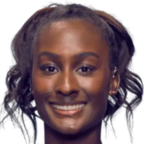 竞技状态 竞技状态