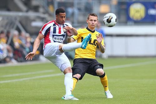 整的成功策 整的成功策