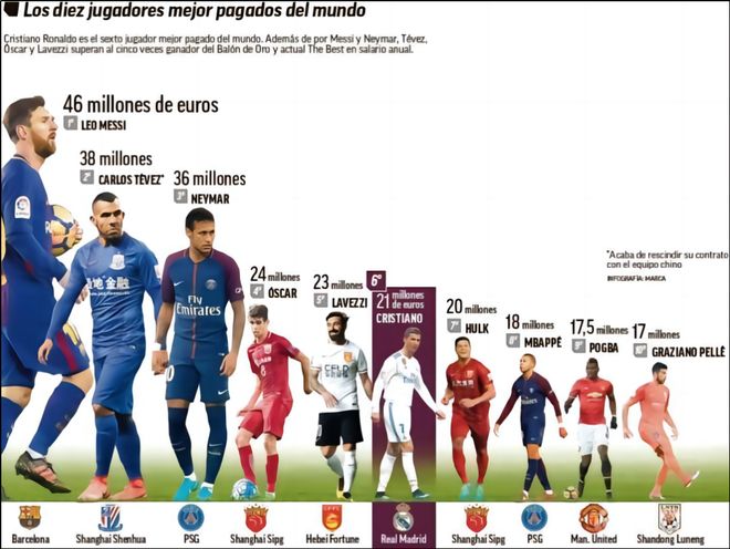 缩禁区弧顶 缩禁区弧顶